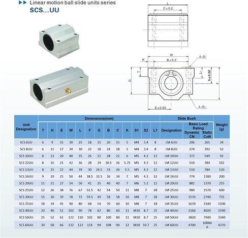 SCS20UU Linear Shaft Bearing 8Pcs Linear Motion Ball Bearing Slider Carriage for 3D Printer Parts in Saudi Arabia