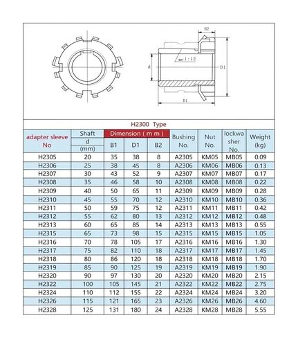 1PCS Taper Insert Bearing with Lock Sleeve UK205 206 207 208 209 210 211 212(UK211xH2311) in Kuwait