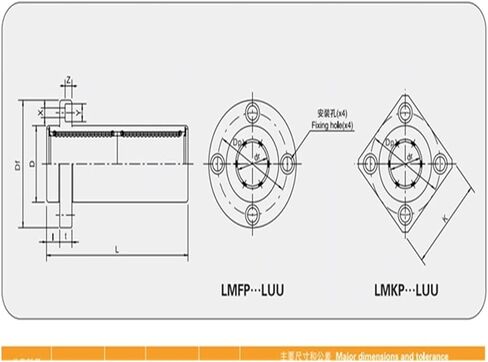 1pcs ممتدة متموجة شفة مستديرة LMFP8LUU LMFP10LUU LMFP12LUU LMFP13LUU LMFP16LUU LMFP20LUU LMFP25LUU 30 35 40LUU (LMFP6LUU) in Saudi Arabia