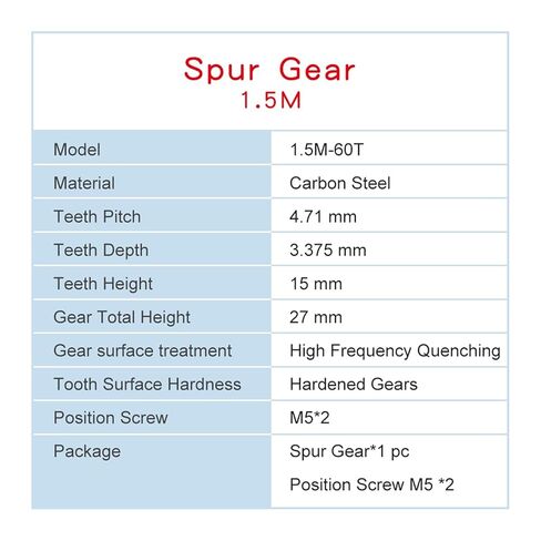 أجهزة ترس للدوران الميكانيكي 1PCS 1.5M60T تحفيز العتاد 12/15/16/17/17 ملم ترس تروس الصلب منخفض الكربون (17 مم) in Kuwait