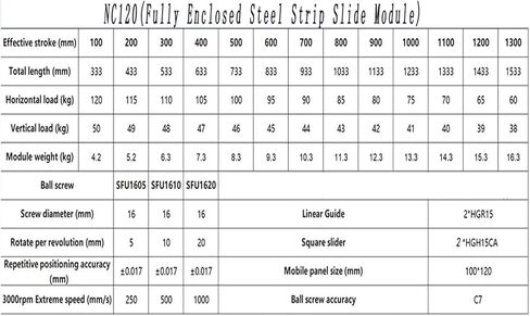 وحدة الجدول الخطي المسمار ثلاثي المحاور 120 مم واسعة مستقرة بالكامل دقة غبار دقة Workbench SFU1605/1610 (57 شريحة محرك ، SFU1610-800MM) in Kuwait