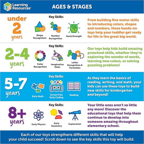 Learning Resources iTrax Critical Thinking Game - 69 Pieces, Ages 6+ Brainteaser Games for Kids, Develops Critical Thinking Skills, Board Games in Saudi Arabia