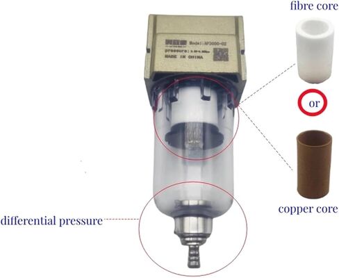 AF2000-02 1/4 المعالج مرشح النحاس مرشح الهواء مرشح زيت والمكونات الهوائية للمياه ضاغط الهواء SM PM (AF2000-02 BT6-DP ، CORE الألياف) in Kuwait