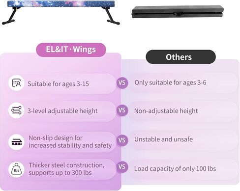 EL & IT · أجنحة 6 أقدام/8 أقدام بتوازن جمباز ، شعاع أرضي عالي المستوى قابلة للتعديل - معدات تدريب تدريب صالة رياضية مستقرة للغاية للأطفال. in Kuwait