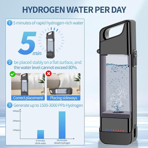Hydrogen Enriched Water Bottle 2000+PPB Easy-to-Use Hydrogenated Water Generator with SPE/PEM Technology USB Rechargeable, Hydrogen Water Pitcher Replacement for Office Sport Gift Women Men in Saudi Arabia