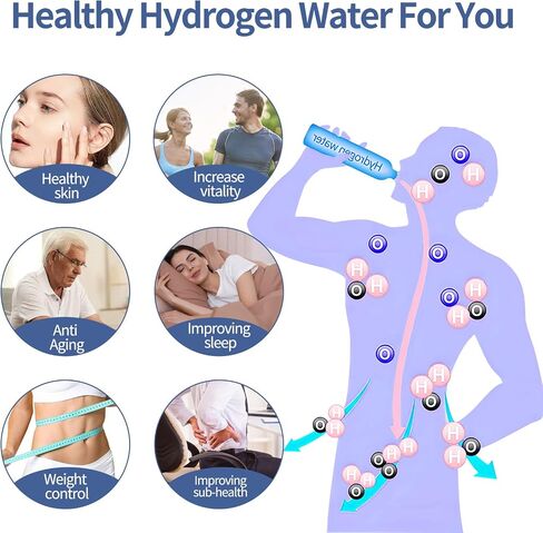 Hydrogen Enriched Water Bottle 2000+PPB Easy-to-Use Hydrogenated Water Generator with SPE/PEM Technology USB Rechargeable, Hydrogen Water Pitcher Replacement for Office Sport Gift Women Men in Saudi Arabia