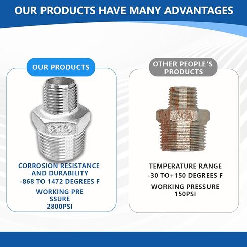 2 -pack 316 من الفولاذ المقاوم للصدأ تقليل حلمة السداسي ، 3/4 "npt male x 3/8" npt male male male adapter - موصل المخفض المقاوم للتآكل للسباكة ، الأنظمة الهيدروليكية (3/4 "إلى 3/8") in Saudi Arabia