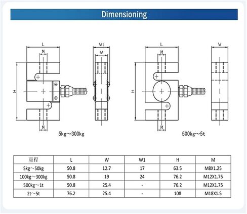 S-type تحميل خلية مستشعر 5 كجم 10 كجم 20kg 30kg 50kg 100kg Hx711 Module Module Sensor Scale Electronic Scale 200kg 300kg 500kg 1t 2t 3t (المدى 0-300kg) in Kuwait