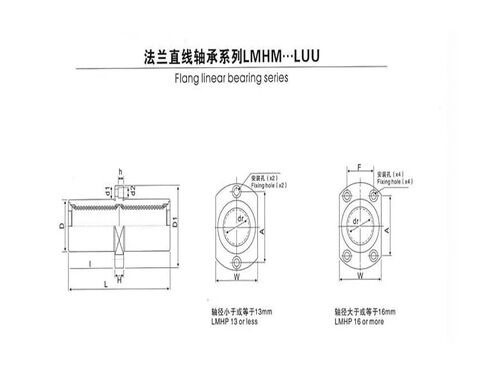 2pcs Lengthened Double Trimmed Linear Bearing LMHC6LUU LMHC8LUU LMHC10LUU 12 16 20LUU(LMHC25LUU) in Kuwait