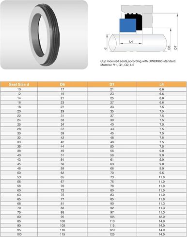 10pcs/lot G60 Stationary Seat 28mm 35mm for MG1 MG12 MG13 Mechanical Seal(G60-28mm Sic-VIT) in Saudi Arabia