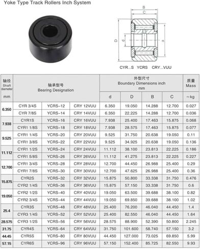 1PCS CYR1 3/4 S 7/8 S YCRS-28 30 Inner Diameter 12.7 MM Height 25.4 mm Yoke Type Track Rollers Needle Roller Bearing(CYR1 3-4 S YCRS-28) in Saudi Arabia
