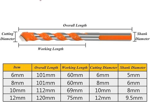 5Pcs Drill Bits Set Multifunctional Concrete Tile Glass Ceramic Brick Wood Plastic 6/8/10/12mm Carbide Tipped Bit(12mm(5PCS)) in Saudi Arabia