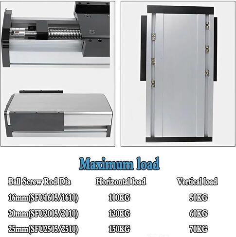 الدليل الخطي الخطي المرفق بالكامل قضبان الدليل الخطي مقاوم الغبار تحميل 100 كجم 150 مم عرض SFU1605/2005/2505 (1000 مم) in Kuwait