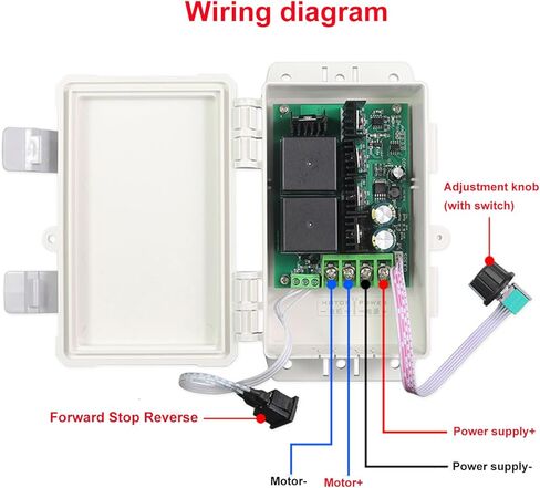 وحدة تحكم سرعة المحرك مضاد للماء PWM DC DC 12V 24V 36V إلى الأمام وعكس مفتاح التحكم العكسي in Kuwait