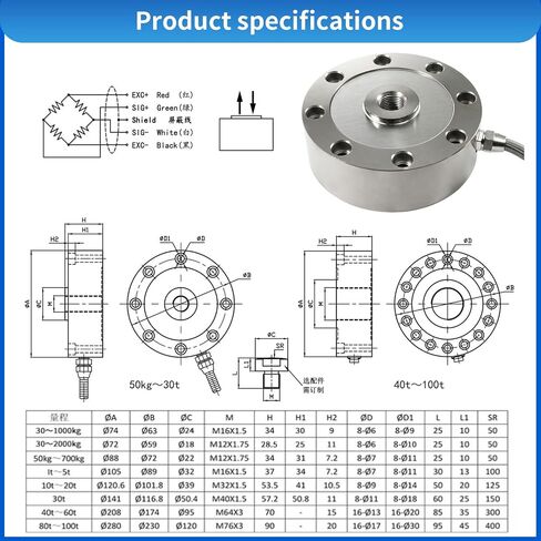 Spoke Type Load Cell Sensor, Tension Compression Force Weight Pressure Sensor for Scale,High Accuracy 0.2%,Diameter 72mm Height 28.5mm (0-200KG) in Kuwait