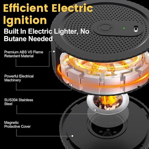 طقم Smoker Electric Whisky ، No Butane مطلوب (أخف مضمن) ، مجموعة مدخن كوكتيل قابلة لإعادة الشحن مع 6 نكهة رقاقة الخشب ، مجموعة مدخن المشروبات القديمة ، هدية مثالية للرجال ، الأب ، الزوج. in Saudi Arabia