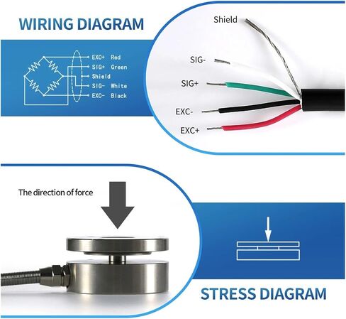 تحميل مستشعر خلية مع مؤشر عرض عرض قوة زيادة ضغط الوزن AC100-240V النطاق الحد الأقصى 0-5000KG/11000LB/49KN قوة ضغط مصغرة (مؤشر 0-3000KG) in Saudi Arabia