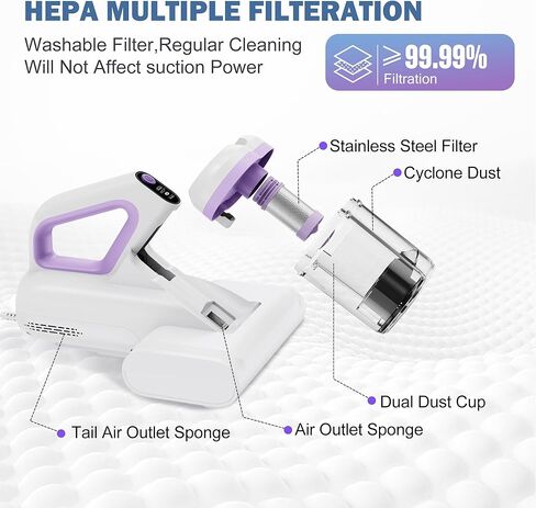 منظف ​​فراغ مرتبة ، مكنسة كهربائية للأشعة فوق البنفسجية للمراتب مع التنظيف العميق للموجات فوق الصوتية والدفاع ، فصح الشعر البالغة 15 كيلو باسكال للحيوانات الأليفة للسرير/الأريكة (الحبل ، الأرجواني الخيالي) in Kuwait