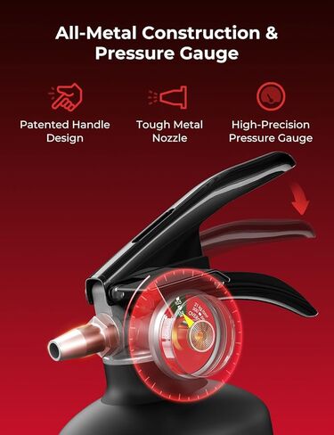 PLEMO Fire Extinguisher For Home Water-Based with Easy-Grip Quick Release Handle for the Kitchen, Office, Car, and Garage, 34 Fl. Oz, Model FS1000G, 2-Pack in Kuwait