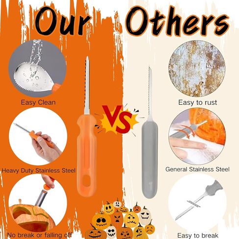 طقم نحت اليقطين ، 10 مساءً محترفة نحت من الفولاذ المقاوم للصدأ من الفولاذ المقاوم للصدأ مع علبة حمل ، وأداة نحت النحت على الجانب المزدوج لزينة الهالوين ، وآمنة ودائمة للأطفال البالغين in Kuwait