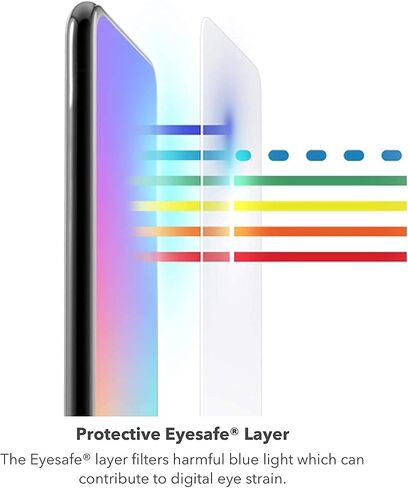 ZAGG InvisibleShield Glass Elite VisionGuard+ for iPhone 11 and iPhone XR - Extreme Shatter, Impact and Scratch Protection, Fingerprint Resistant - Clear in Saudi Arabia