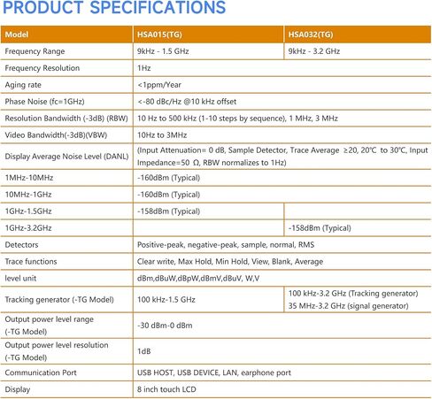 OWON HSA032-TG Handheld Spectrum Analyzer with Tracking Generator,Frequency Range 9 kHz to 3.2 GHz, EMI Pre-Compliance Test Kit with 8 inches IPS LCD Touchscreen Display in Kuwait