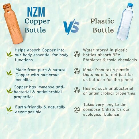 NZM 34oz Pure Copper Water Bottle for Drinking – Leak Proof Lid – 1000 mL Ayurvedic Hammered Copper Water Bottle in Saudi Arabia
