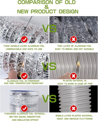 Flexible Ducting Hose Ø 80/100/110/120/150/160/170/180/200mm Cooker Hoods and Ventilation (Color : 5m, Size : 150mm)(3m,160mm) in Saudi Arabia