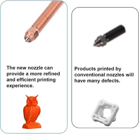 3pcs 0.4mm Combination Nozzle Kit for Creality K2 Plus, Upgraded K2 Plus Unicorn Accessories Nozzle Replacement Parts Kit with Titanium Alloy Copper Alloy Hardened Steel for Creality Hi Printer in Saudi Arabia