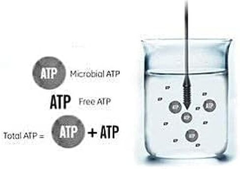 Bio Shield Tech Hygiena Aquasnap Total AQ-100X ، مجموعات اختبار ATP المائية لكل من ATP المجاني والميكروبي ، مجموعة اختبار جودة المياه لأبراج تبريد المياه ، وتستخدم مع Luminometers Hygiena (100 لكل صندوق) in Kuwait