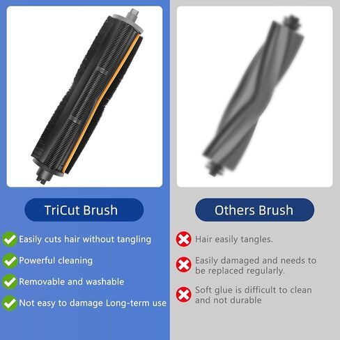 فرشاة Tricut لـ Dreame L10S Ultra/L20 Ultra/L10S Pro Ultra/X30 Ultra/X40 Ultra/L30 Ultra/L40 Ultra/X40 Master/L10S Ultra Gen 2. in Saudi Arabia