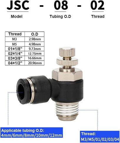 Pneumatic Throttle Valve Tubing O.D 4/6/8/10/12mm - Thread M3/M5/01/02/03/04 Speed Controller With One-touch Fitting(JSC6-M5) in Saudi Arabia