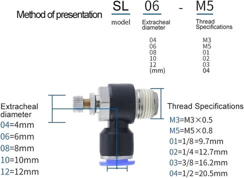 1PCS SL SELS PNEUMATIC TRIVTLE SPEED VALVE RALVE MALE THREALDER SHALINDER SHYLINDER SHILINGER (SL 6-M5) in Saudi Arabia