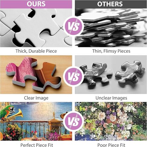 500 Piece Puzzles for Adults, Birds Jigsaw Puzzle 500 Piece for Adults Kids Seniors, Recycled Cardboard Large Piece Puzzle 500, Family Games Great Gift for Mom Dad Family Friends 20.5 x 15 in in Saudi Arabia