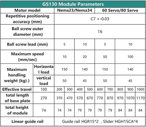 130 وحدة شريحة من الصلب الثقيل العريض من الكرات النمطية SFU1605/SFU1610 Stroke 100 ~ 1000mm 4*HGH15CA SLIDER MOPPLION TABLE (86 MOTOR BRACKET ، SFU1610 600MM) in Kuwait
