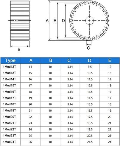 Pinion Hardware for Mechanical Rotation 1pcs 1M 12/13/14/15/16/17/18/19/20/21/22/23/24 Teeth Cylindrical Spur Gear Steel Transmission Gear Tooth Pitch 6.28mm(14Teeth) in Saudi Arabia