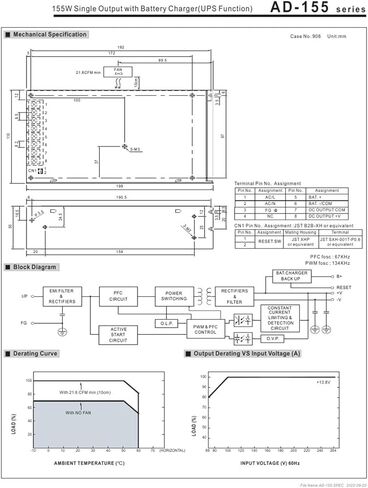 AD-155A AD-155B 13.8V 26.5V 27.6V 155W إمدادات الطاقة (AD-155A) in Kuwait