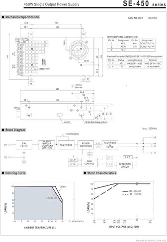 24V 18.8A 450W SE-450-24 Switching Power Supply 24V Transformer 450W 24V in Kuwait