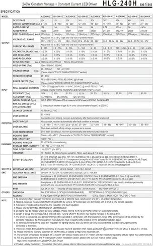 HLG-240H 42/48V 240W Switching Power Supply (HLG-240H-48B) in Saudi Arabia