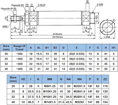 1PCS CDM2KB16/20/25/32/40 نوع سلسلة مزدوجة القوقعة MINI AIR CALINERS FESIL FESTER RING 5-500 مم (السكتة الدماغية 200 ملم ، تجويف 20 مم) in Kuwait