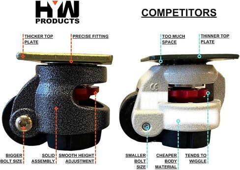 4 S-Type Roiveling Casters Nylon Wheels 80s Hexagon Top Plate مع Bolt & Nut مشمولة in Kuwait