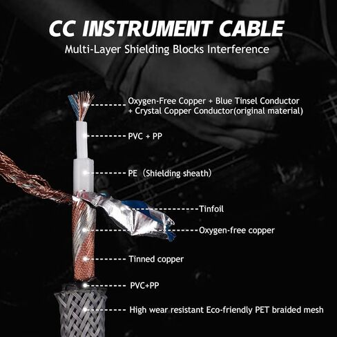 15ft Guitar Cable, 1/4 Inch Straight/Angle Instrument Cable, Electric Cord Amp Cord for Bass Amp and Instruments (CC Purple Braided) in Saudi Arabia