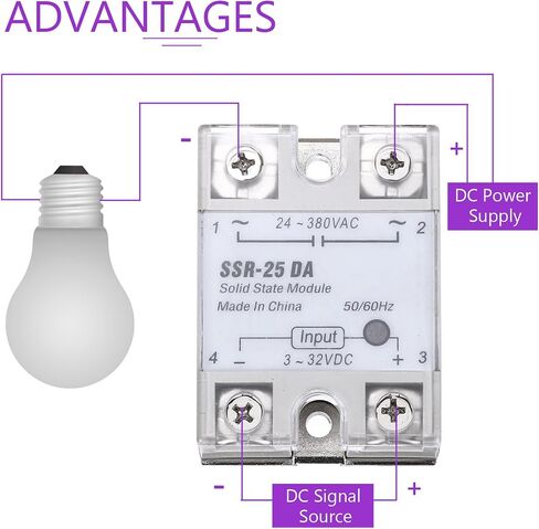 DMIOTECH 3 PCS SSR-25DA 3-32V DC INPUT إلى 24-380V AC TOPRESS SONDER SOND SOND in Saudi Arabia