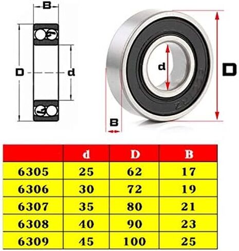 Power Transmission Products 6307-2RZ High-Speed Deep Groove Ball Precision Motor Bearings 35x80x21mm Precision Motor Bearings 6307-2RZ Ball Bearings(1pcs 1/2inch) in Saudi Arabia