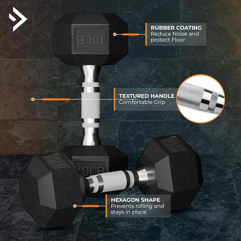 Hex Dumbbell set,5-25 Rubber Encased Exercise & Fitness Dumbbells set of 2, Hand weights for Strength Training in Saudi Arabia