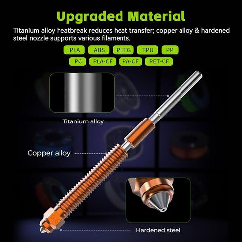 CREALITY K2 PLUS/HI COMBO فوهة 0.4 ملم يونيكورن سريع الراحة مع برنثان مع سبيكة من التيتانيوم تدعم الطباعة عالية التدفق المتوافقة فقط مع CREALITY K2 Plus/HI Combo 3D Printers in Saudi Arabia