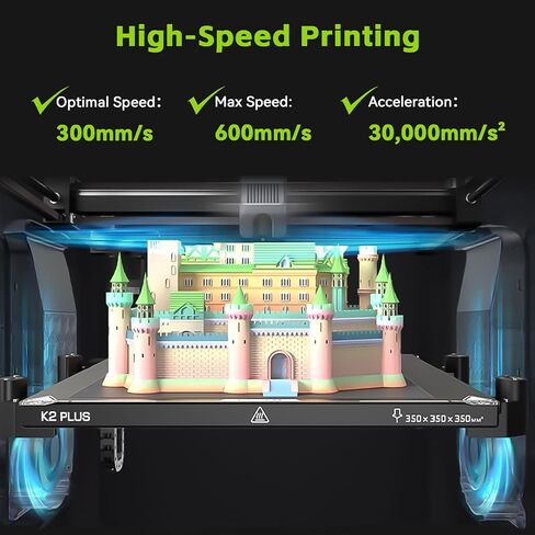 CREALITY K2 PLUS/HI COMBO فوهة 0.4 ملم يونيكورن سريع الراحة مع برنثان مع سبيكة من التيتانيوم تدعم الطباعة عالية التدفق المتوافقة فقط مع CREALITY K2 Plus/HI Combo 3D Printers in Saudi Arabia