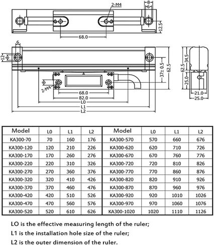 0.005mm Optical Grating Ruler Sensor Linear Encoder for Milling Machine 70m-470mm KA300(KA300-520MM) in Saudi Arabia