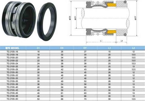 Fit Shaft Dia 22/25/28/30/32/35mm Mechanical Shaft Seal Single Coil Spring Self-Priming Water Pump Nitrile Rubber Seal Shaft Seals(30mm) in Saudi Arabia