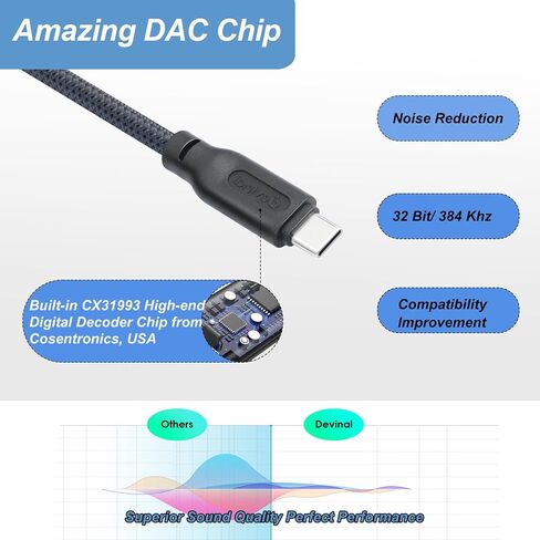 Devinal USB C إلى كبل الصوت المزدوج XLR ، ترقية نوع USB من النوع C إلى XLR MALE MOART OUTPUT CORPTER محول لمكبر الصوت ، مكبر الصوت ، وحدة التحكم الخلاط ، إلخ 10 قدم in Saudi Arabia
